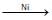 chemistry